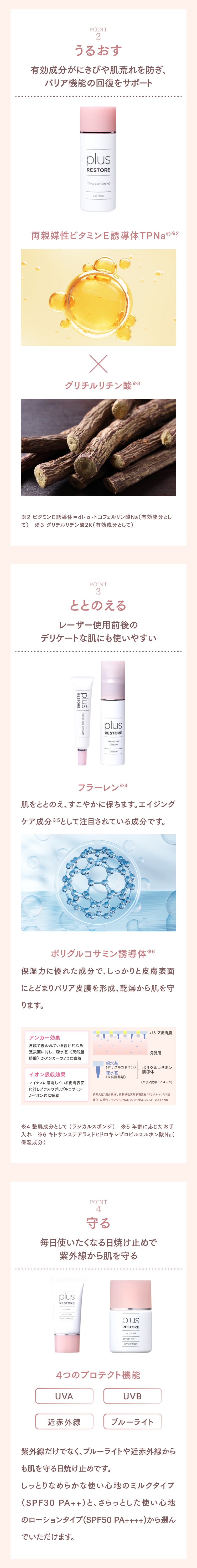 通販】plus RESTORE / プラスリストア ｜ ともスキンケアオンライン